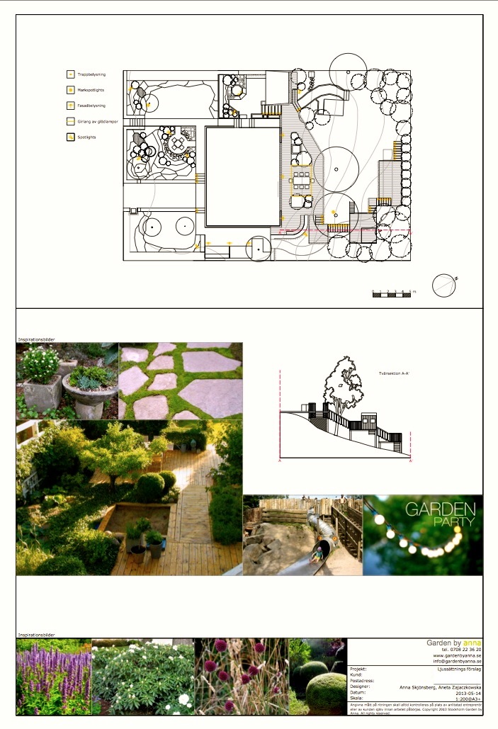 Trädgårdsdesign med ljussättningsförslag